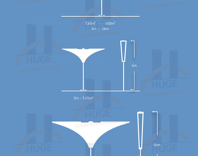 Double Arms Huge Type 5