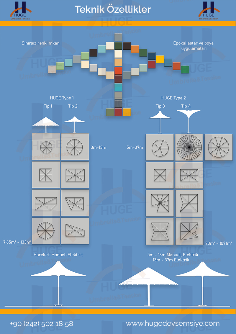 Teknik Özellikler Huge Dev Şemsiye 4